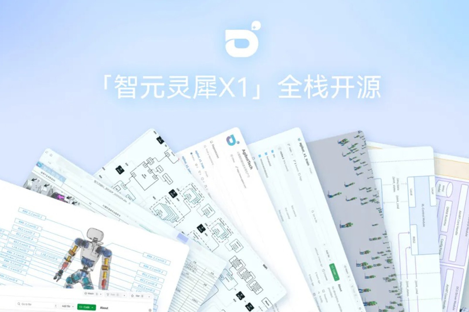 “0元购”软硬件全套图纸和代码 | Galaxy银河灵犀X1开源项目水灵灵地上线了!